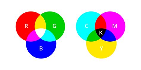 粉紅色+藍色|粉藍色:數值,RGB,CMYK,色彩搭配,語言,